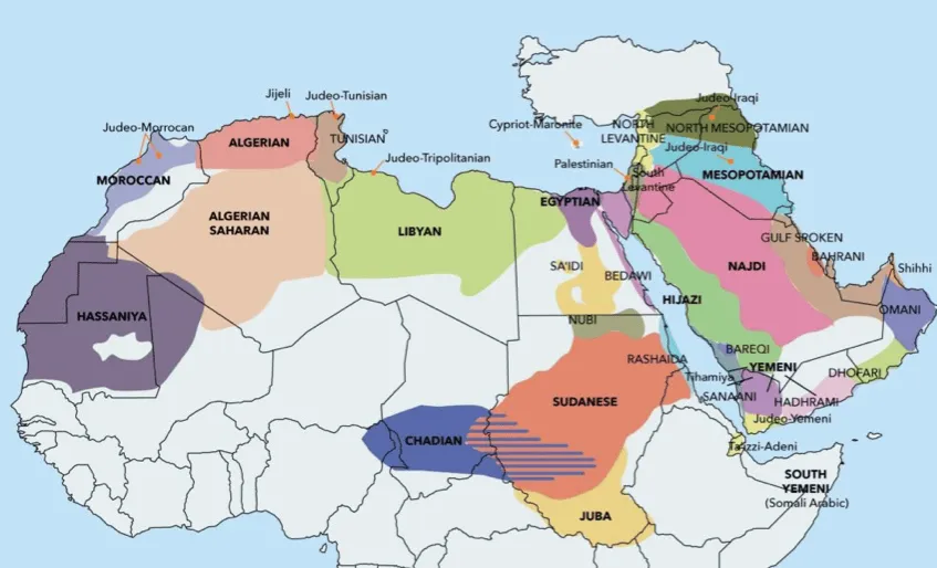 The Rise of English as a Global Language